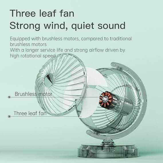 Fan with Light