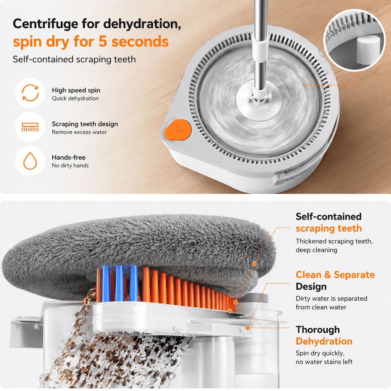 360° Spin Mop Bucket Set with Microfiber Head | Floor Cleaning Mop for Home | Self-Wringing Mop.