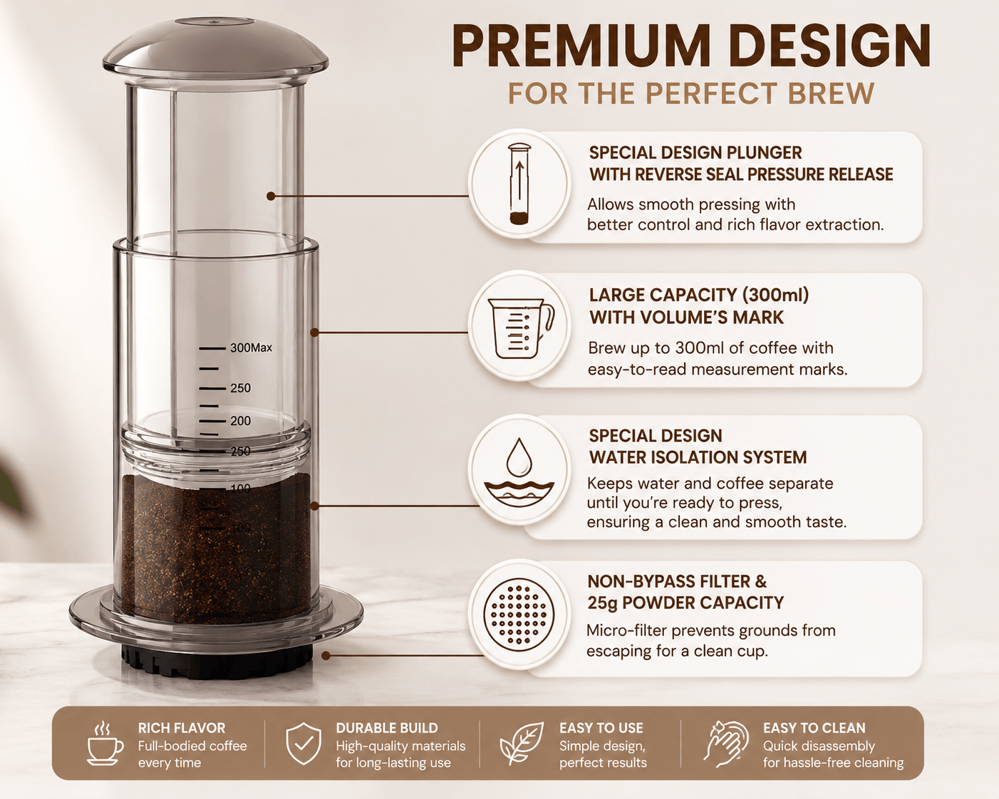 Premium design filter coffee maker features manual brewing system for rich flavor extraction and easy cleaning.