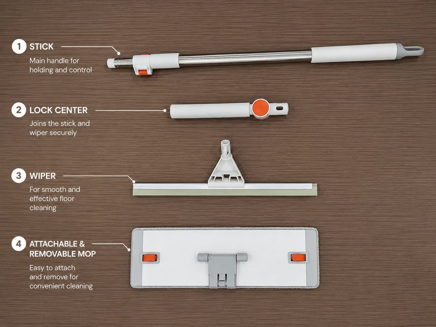 Flat Floor Cleaning Mop with 360° Rotating Head & Dual-Sided Microfiber Pad